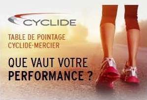 Comparez vos performances de course à pied grâce à la table de pointage cyclide - mercier